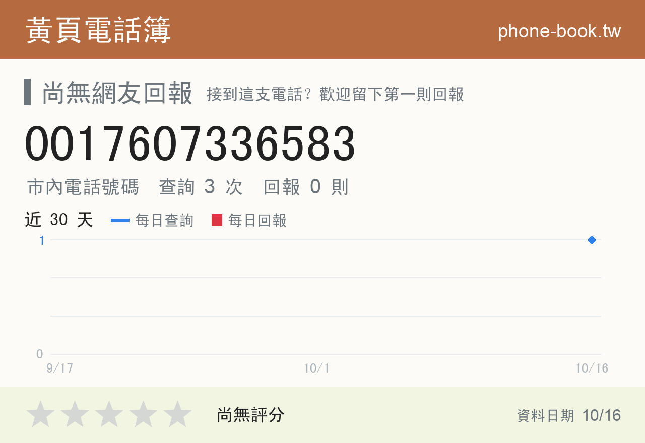 0017607336583 評分卡：查詢 3 次、網友回報 0 則