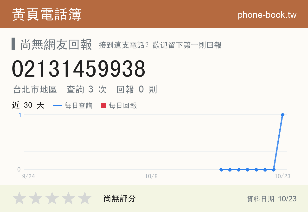 02131459938 評分卡：查詢 3 次、網友回報 0 則