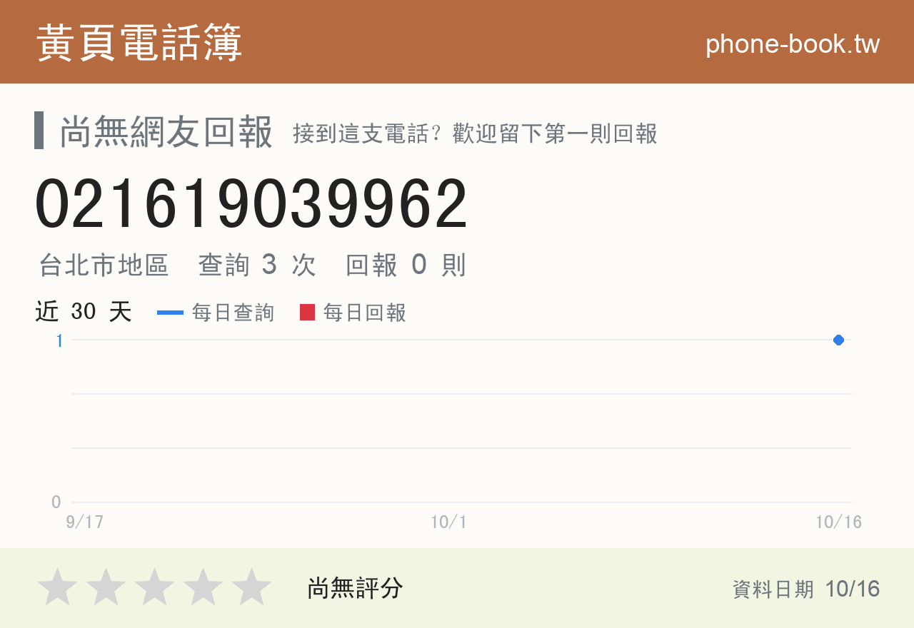 021619039962 評分卡：查詢 3 次、網友回報 0 則