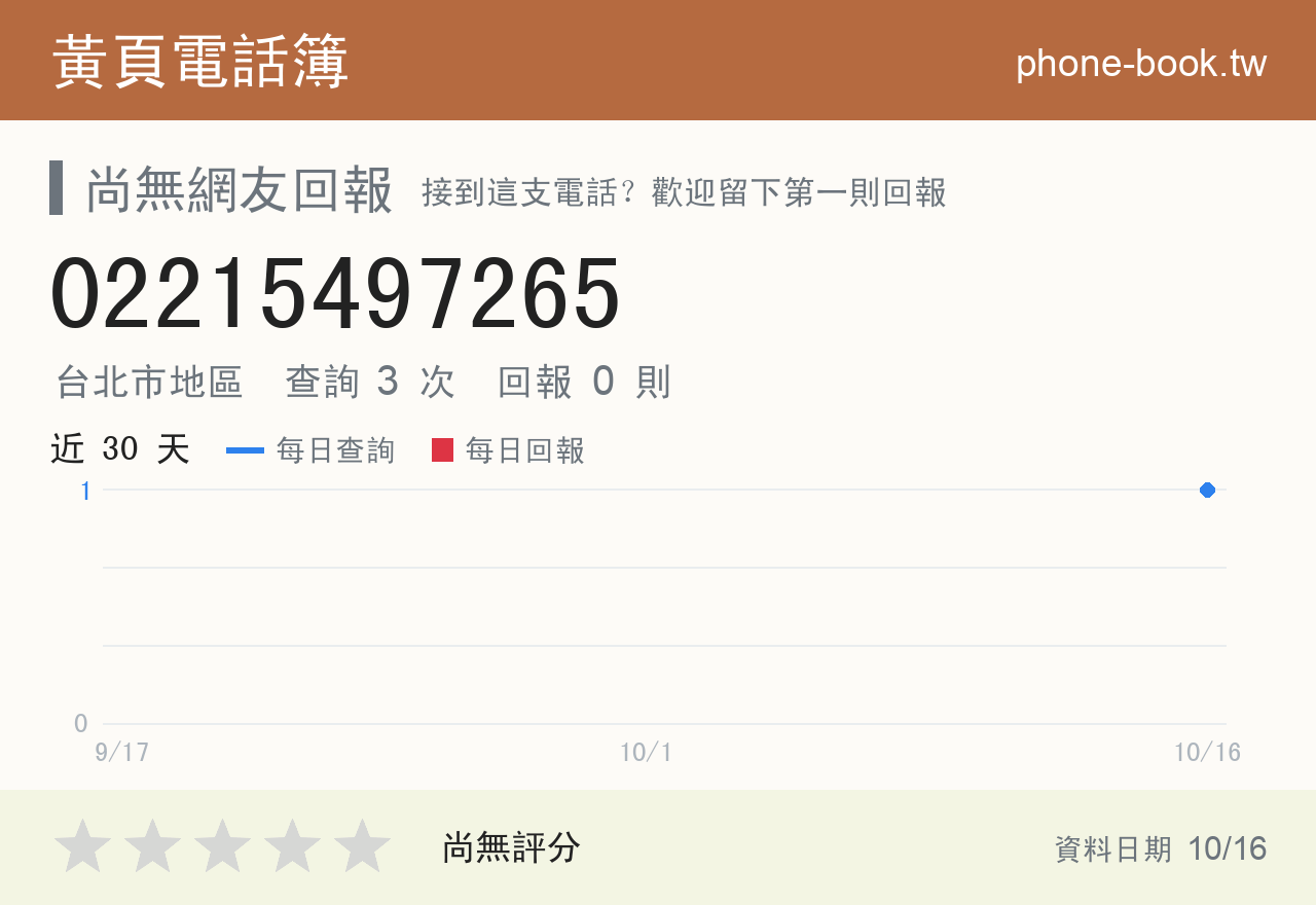 02215497265 評分卡：查詢 3 次、網友回報 0 則