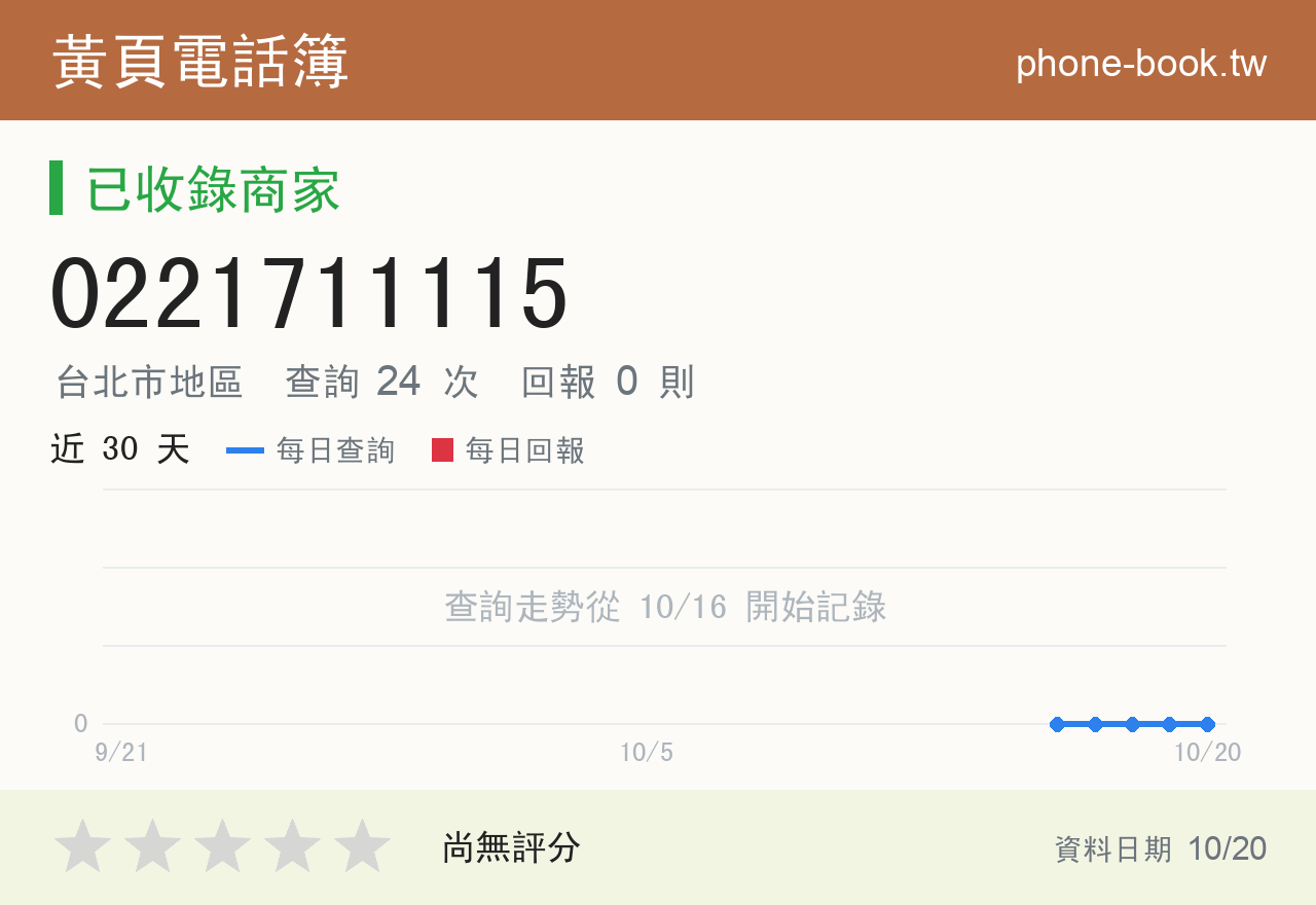 0221711115 評分卡：查詢 24 次、網友回報 0 則