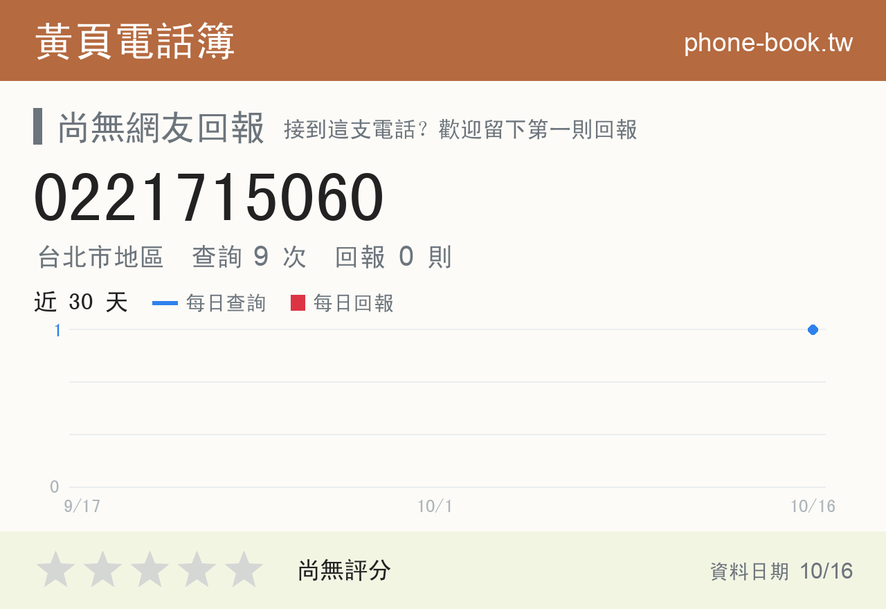 0221715060 評分卡：查詢 9 次、網友回報 0 則