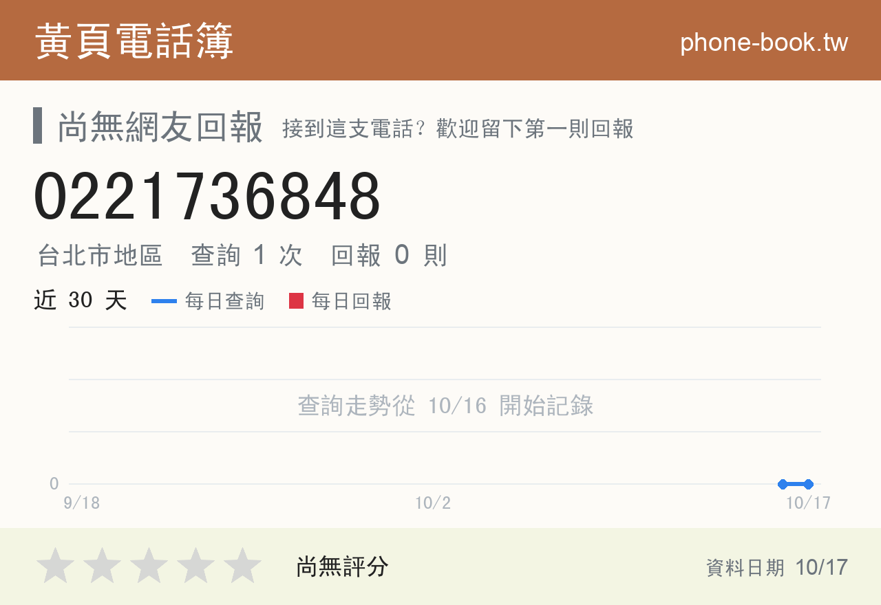 0221736848 評分卡：查詢 1 次、網友回報 0 則