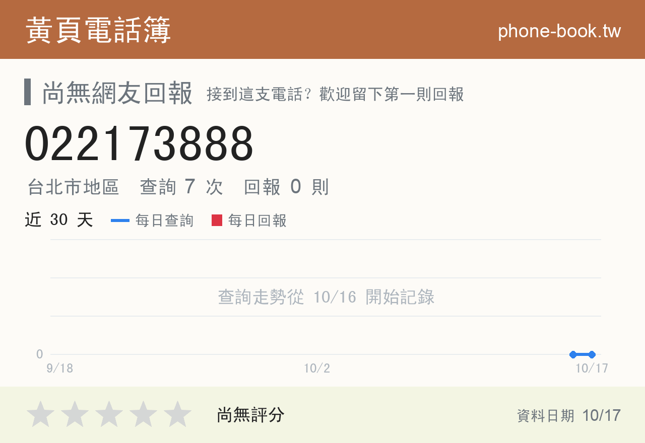 022173888 評分卡：查詢 7 次、網友回報 0 則