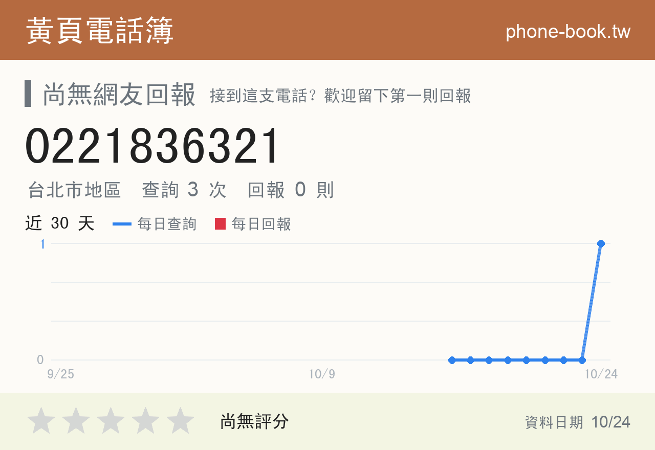 0221836321 評分卡：查詢 3 次、網友回報 0 則