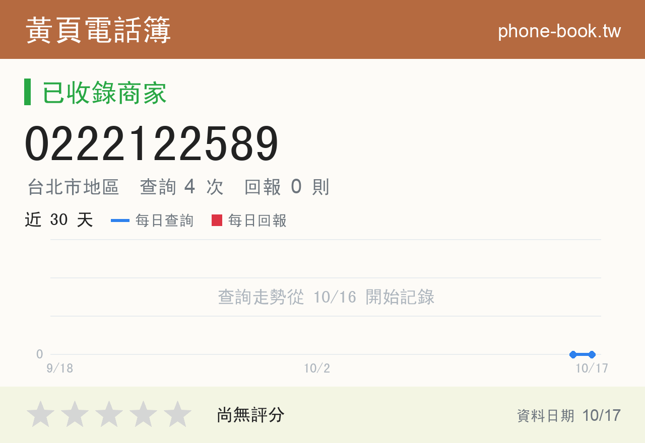 0222122589 評分卡：查詢 4 次、網友回報 0 則