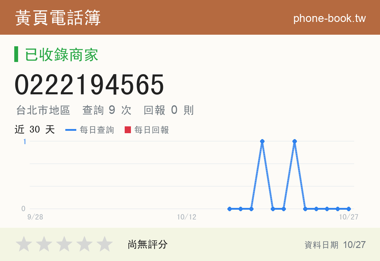0222194565 評分卡：查詢 9 次、網友回報 0 則