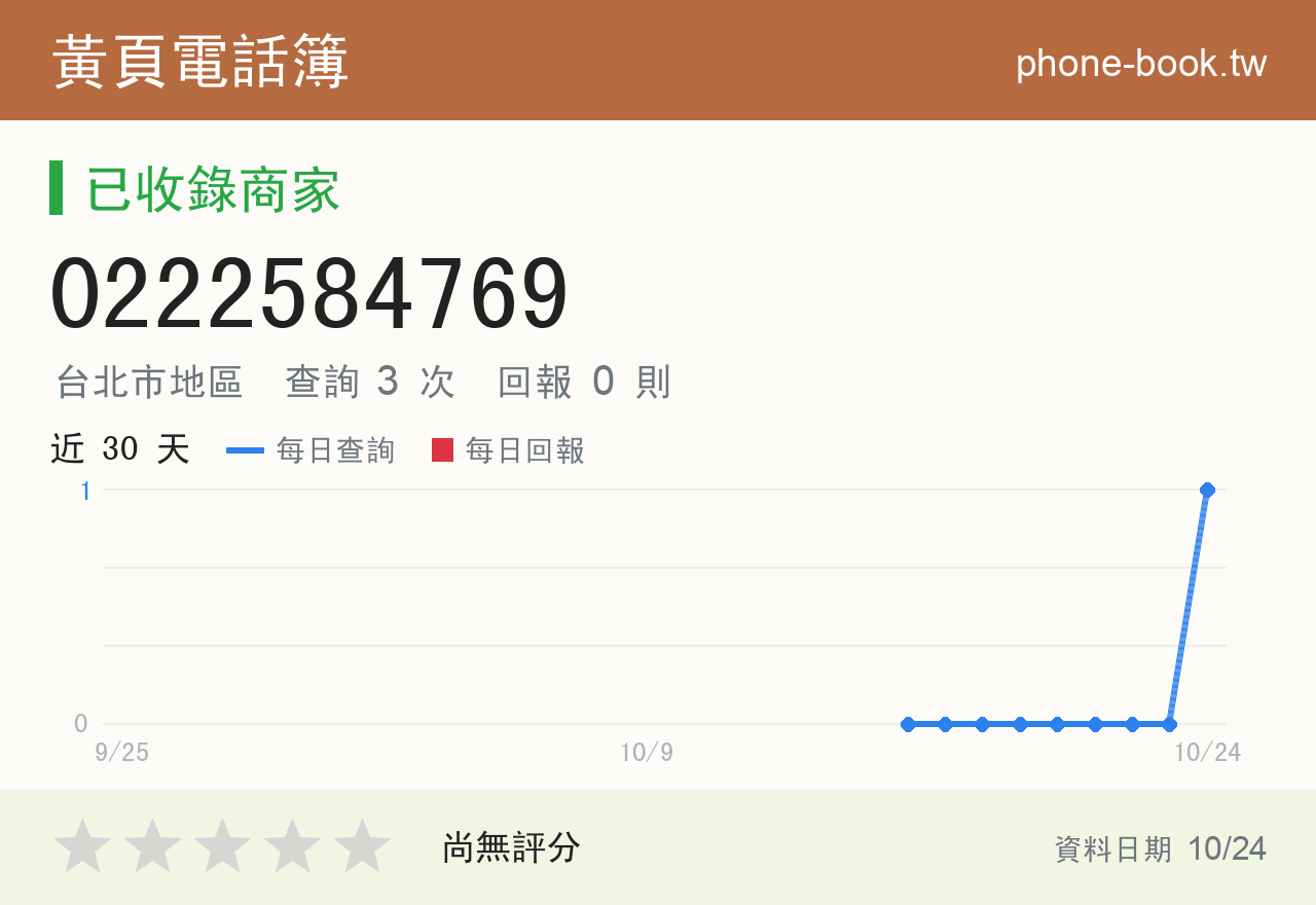 0222584769 評分卡：查詢 3 次、網友回報 0 則