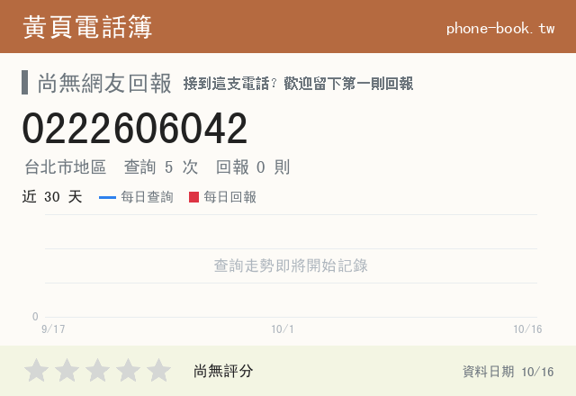 0222606042 評分卡：查詢 5 次、網友回報 0 則
