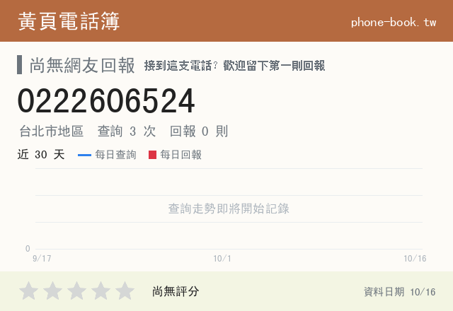 0222606524 評分卡：查詢 3 次、網友回報 0 則