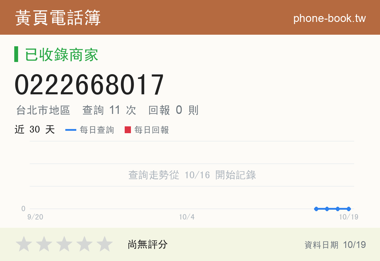 0222668017 評分卡：查詢 11 次、網友回報 0 則