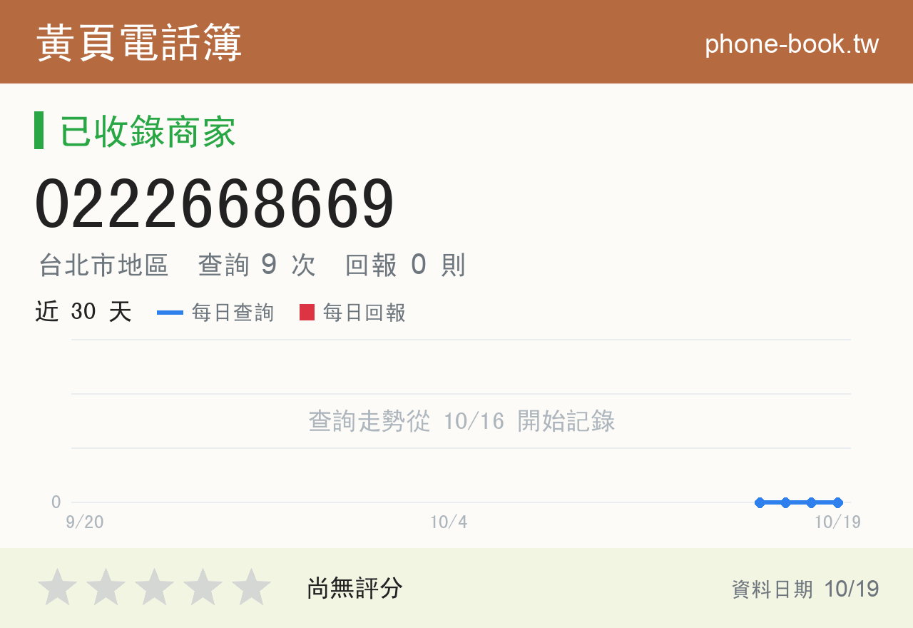 0222668669 評分卡：查詢 9 次、網友回報 0 則