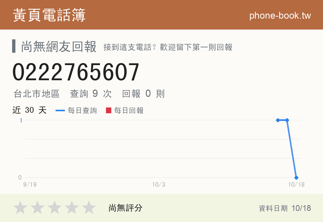 0222765607 評分卡：查詢 9 次、網友回報 0 則