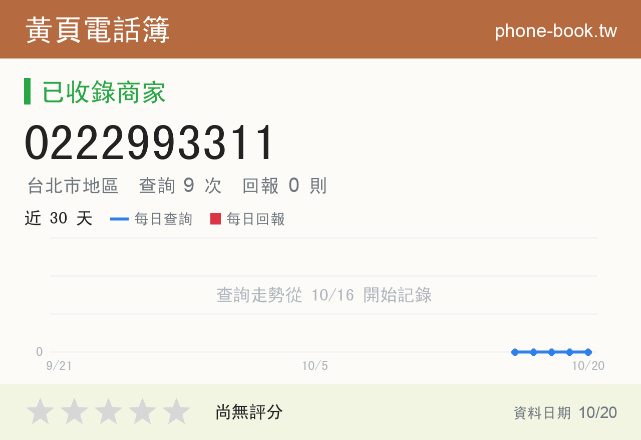 0222993311 評分卡：查詢 9 次、網友回報 0 則