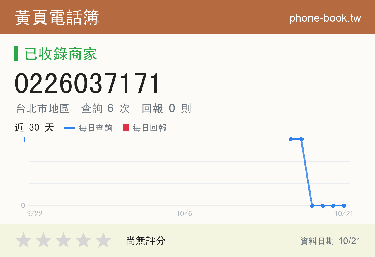 0226037171 評分卡：查詢 6 次、網友回報 0 則