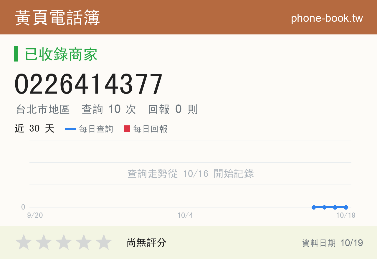0226414377 評分卡：查詢 10 次、網友回報 0 則