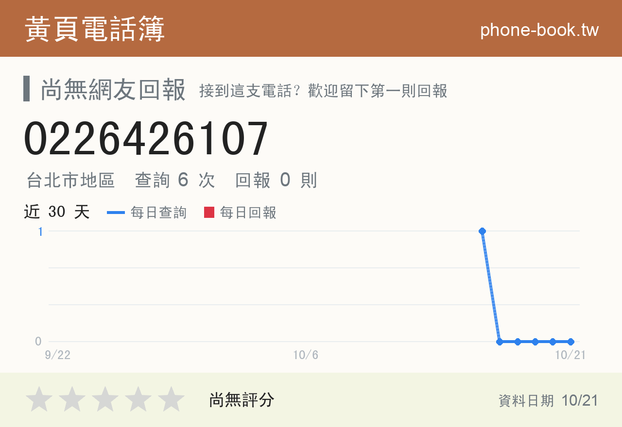 0226426107 評分卡：查詢 6 次、網友回報 0 則