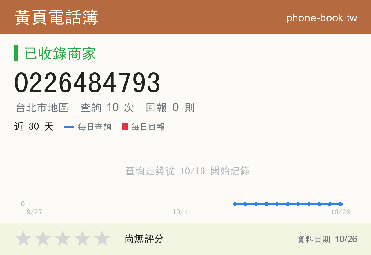 0226484793 評分卡：查詢 10 次、網友回報 0 則