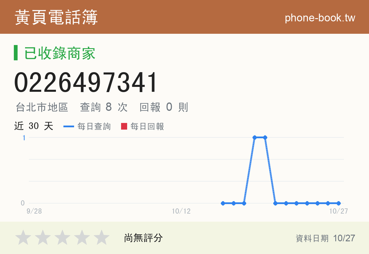 0226497341 評分卡：查詢 8 次、網友回報 0 則