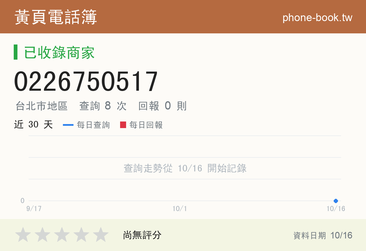 0226750517 評分卡：查詢 8 次、網友回報 0 則