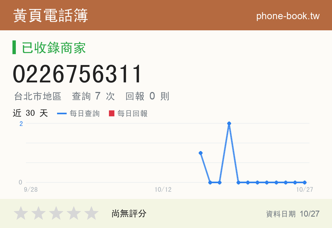 0226756311 評分卡：查詢 7 次、網友回報 0 則