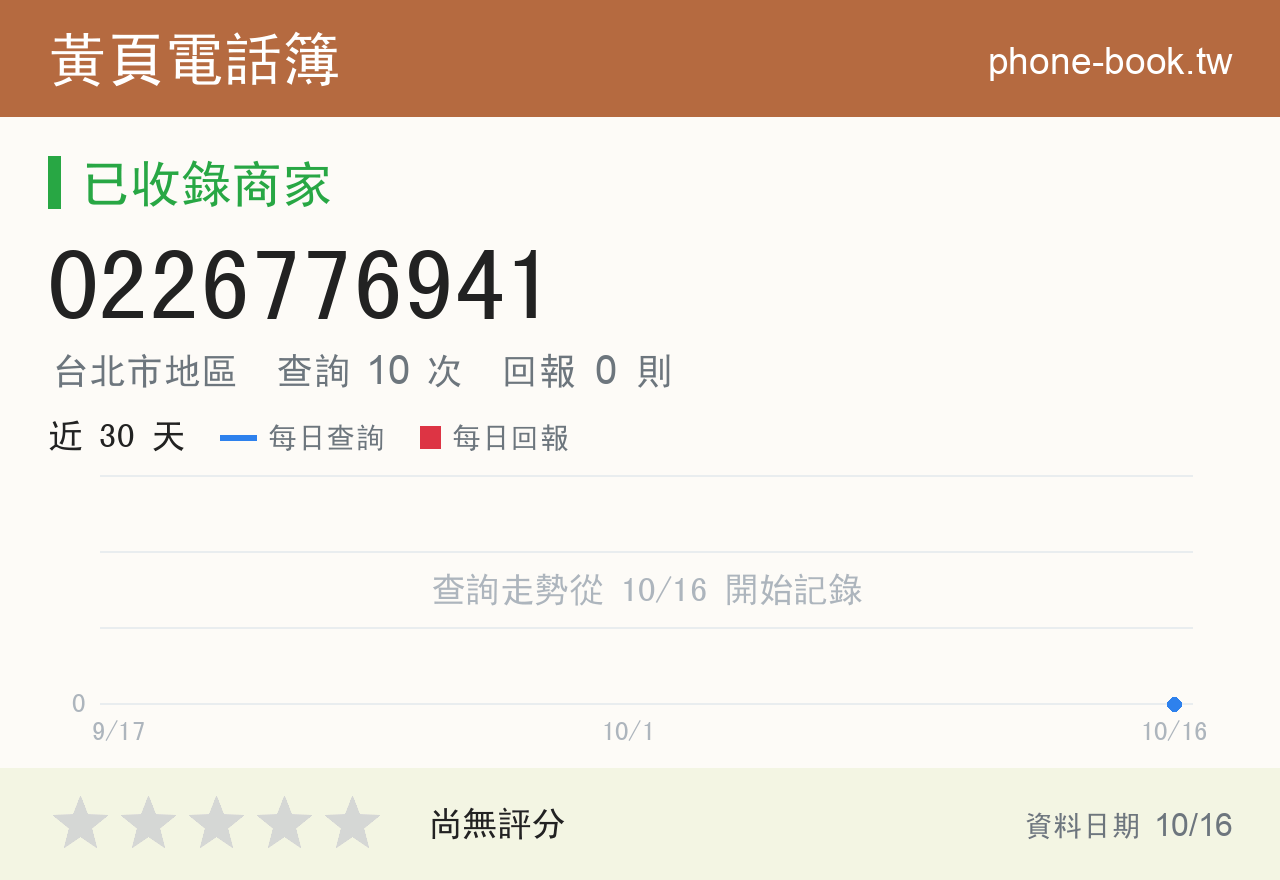 0226776941 評分卡：查詢 10 次、網友回報 0 則