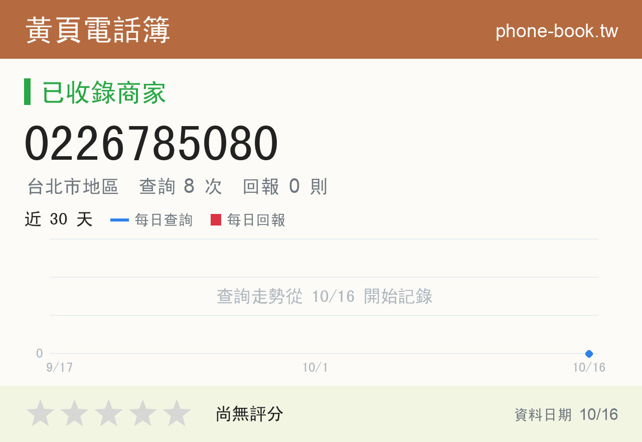 0226785080 評分卡：查詢 8 次、網友回報 0 則