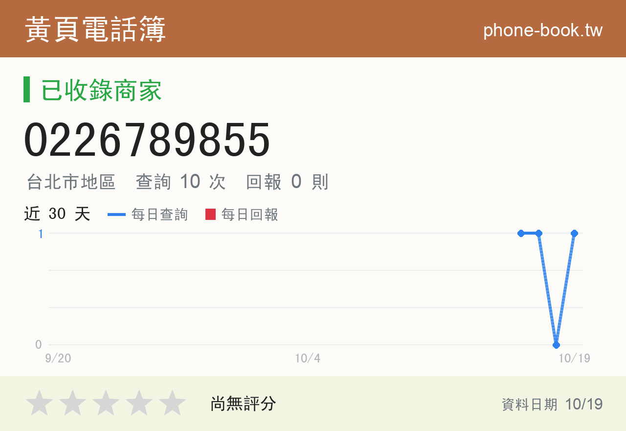 0226789855 評分卡：查詢 10 次、網友回報 0 則