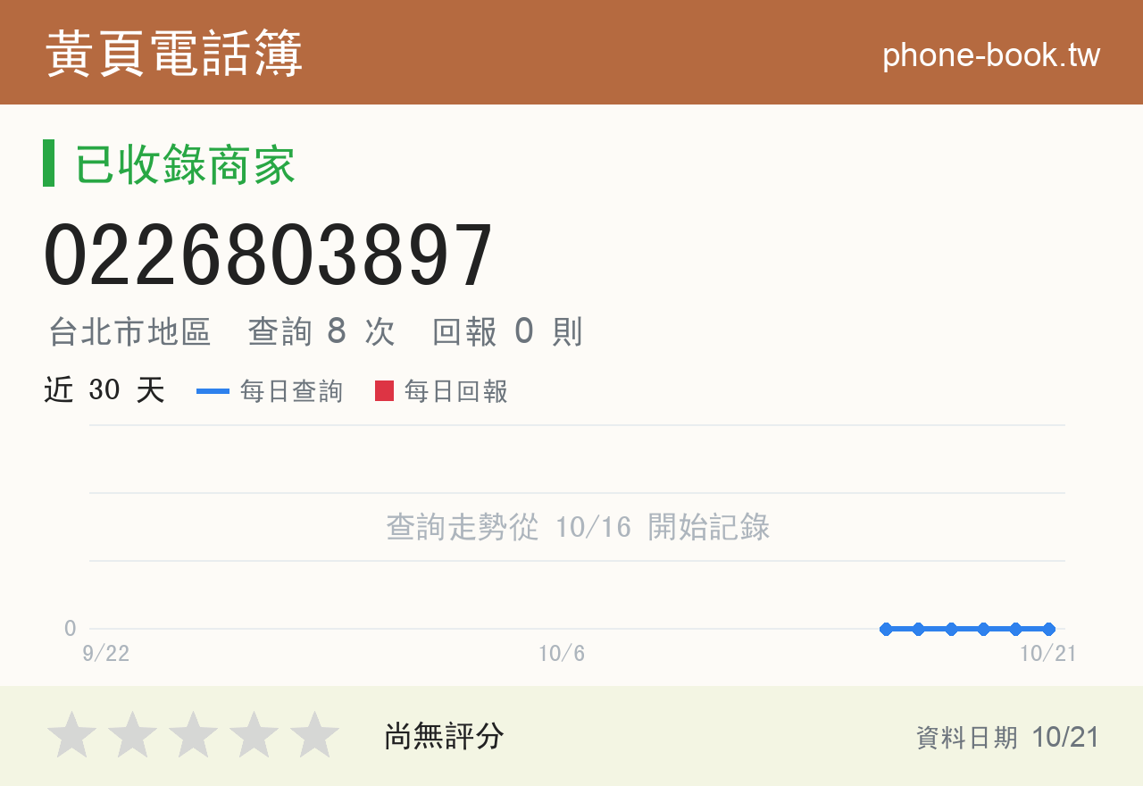 0226803897 評分卡：查詢 8 次、網友回報 0 則