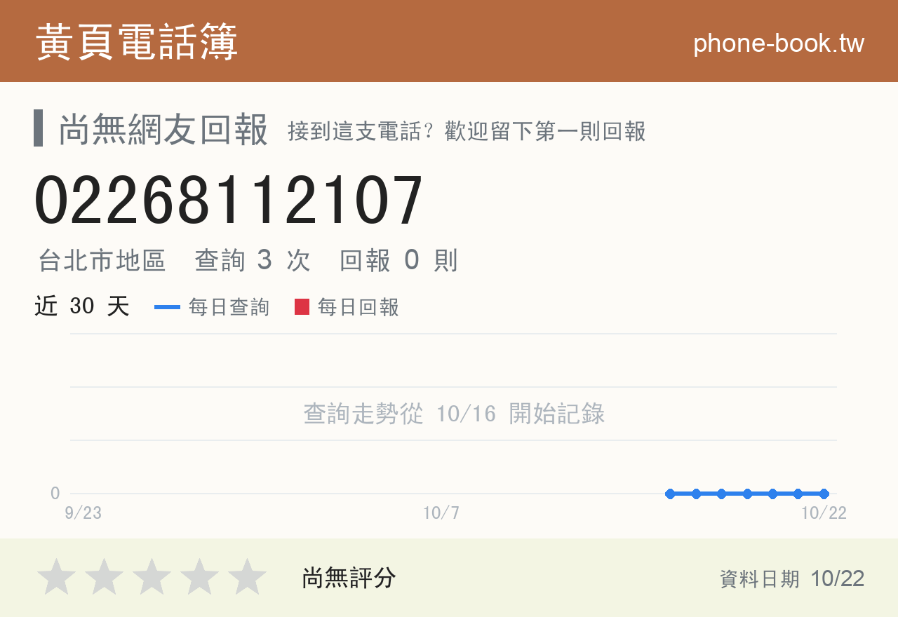 02268112107 評分卡：查詢 3 次、網友回報 0 則