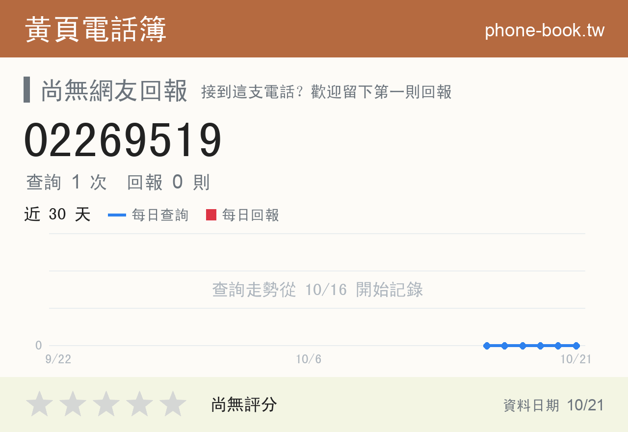 02269519 評分卡：查詢 1 次、網友回報 0 則