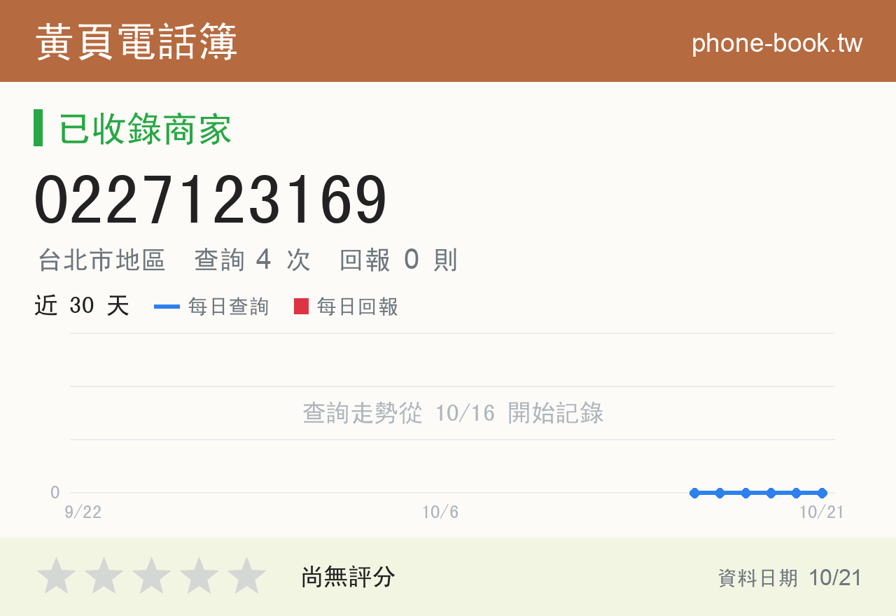 0227123169 評分卡：查詢 4 次、網友回報 0 則