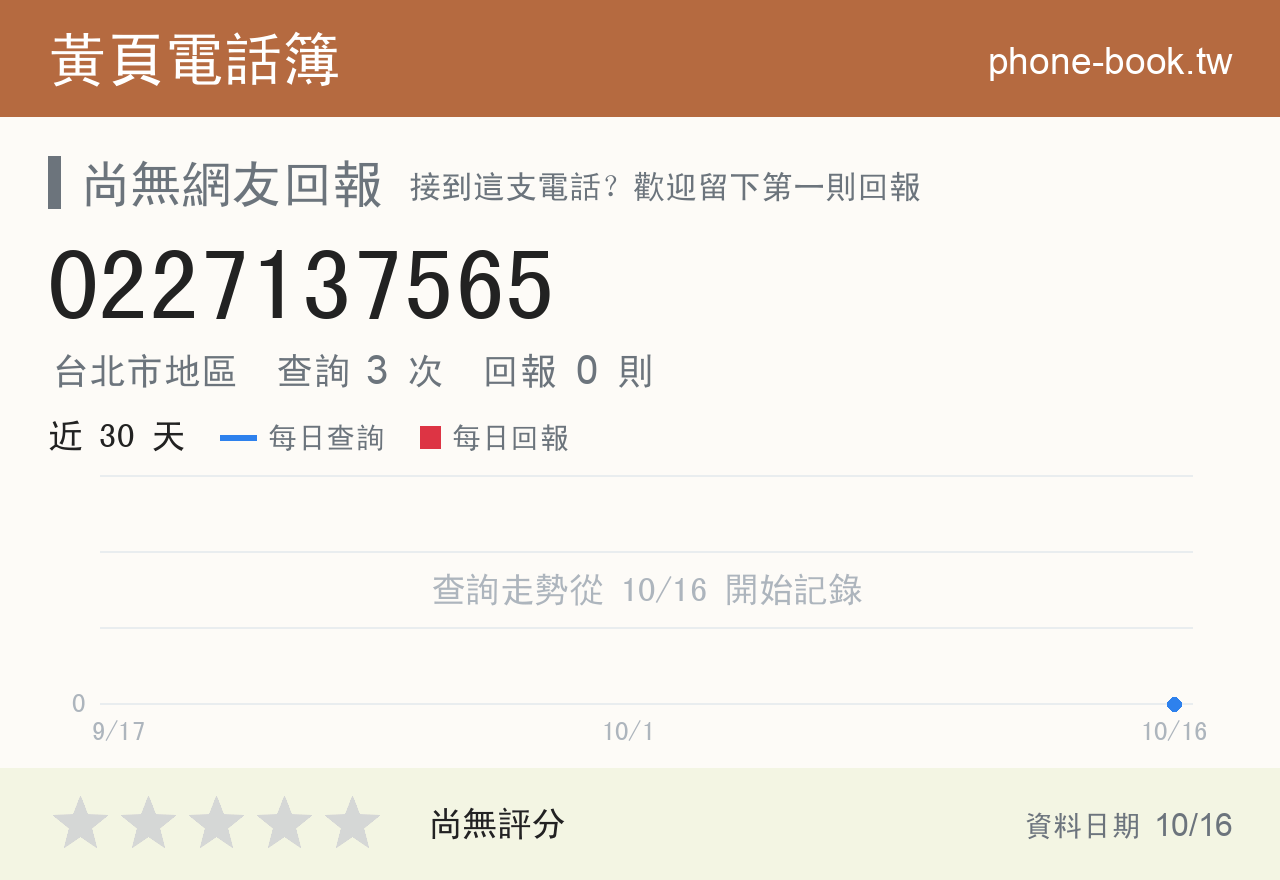 0227137565 評分卡：查詢 3 次、網友回報 0 則