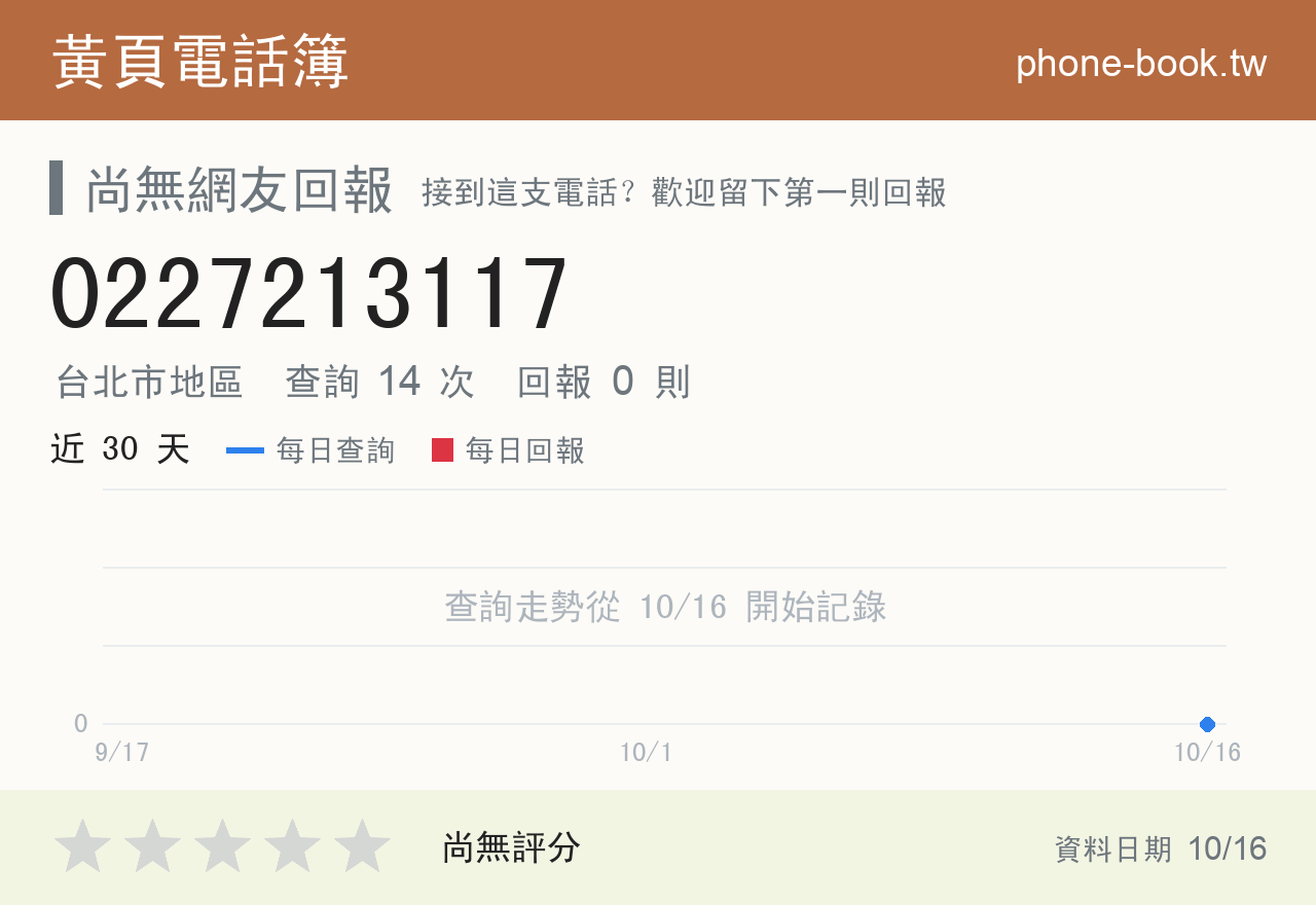 0227213117 評分卡：查詢 14 次、網友回報 0 則