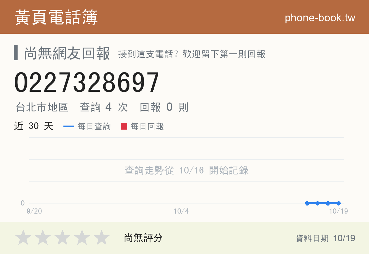 0227328697 評分卡：查詢 4 次、網友回報 0 則