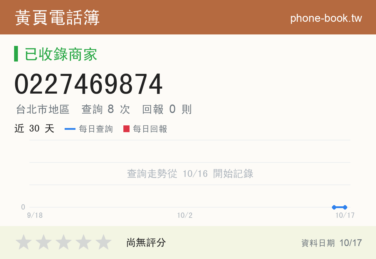0227469874 評分卡：查詢 8 次、網友回報 0 則