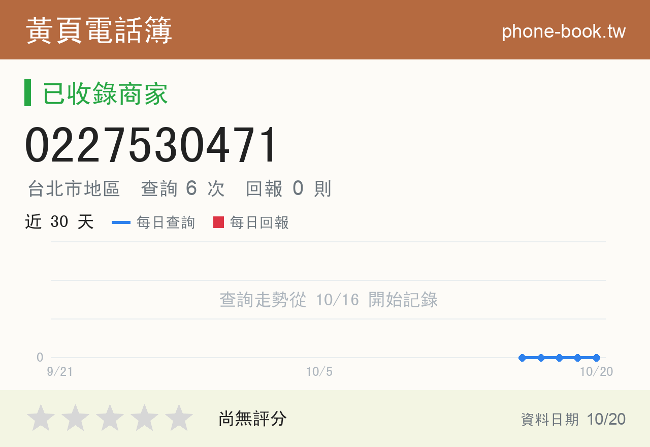 0227530471 評分卡：查詢 6 次、網友回報 0 則
