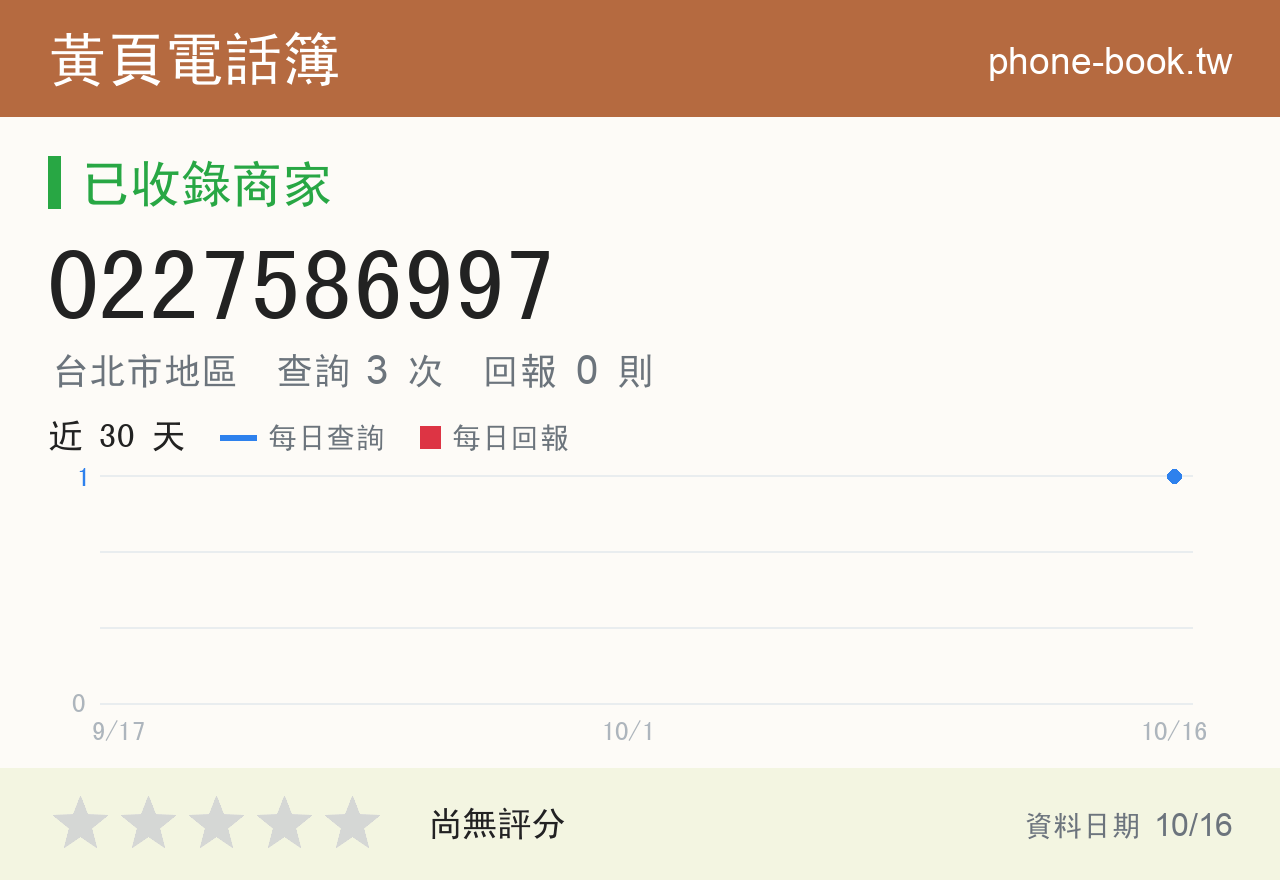 0227586997 評分卡：查詢 3 次、網友回報 0 則