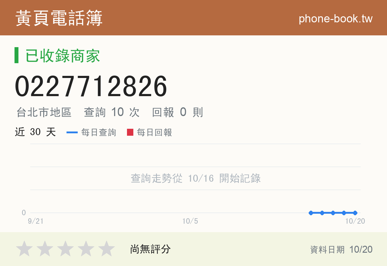 0227712826 評分卡：查詢 10 次、網友回報 0 則