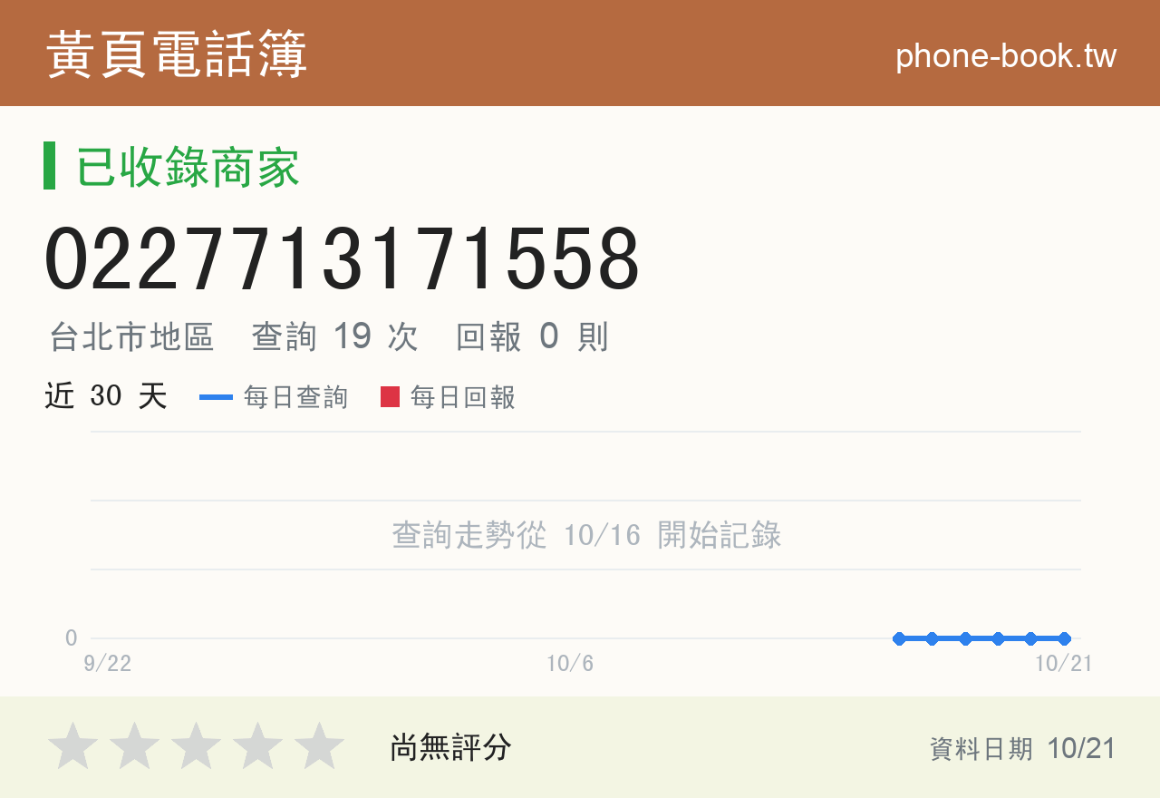 0227713171558 評分卡：查詢 19 次、網友回報 0 則