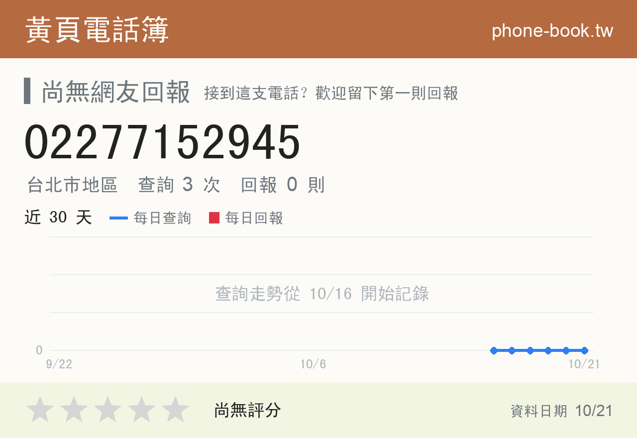 02277152945 評分卡：查詢 3 次、網友回報 0 則