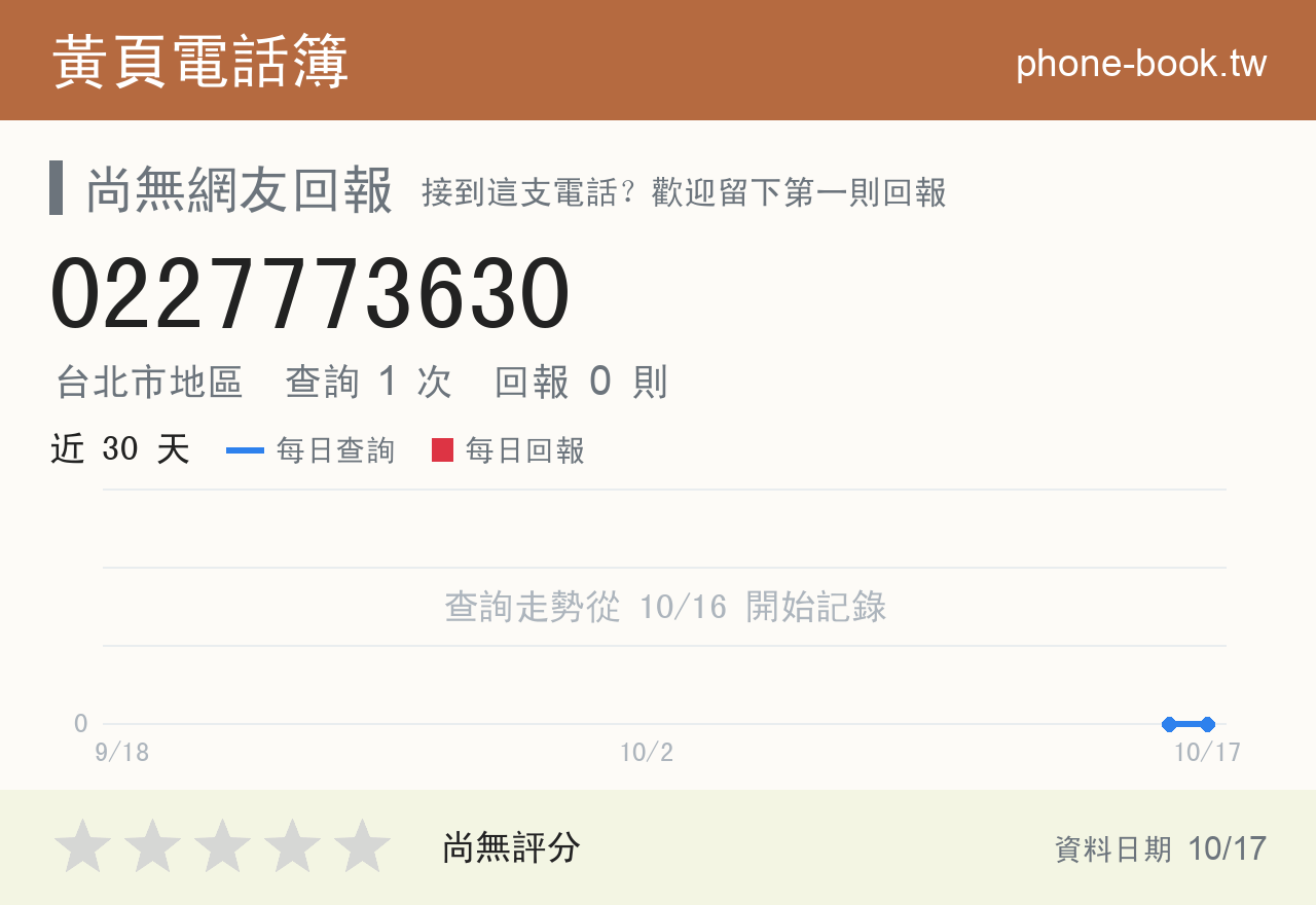 0227773630 評分卡：查詢 1 次、網友回報 0 則