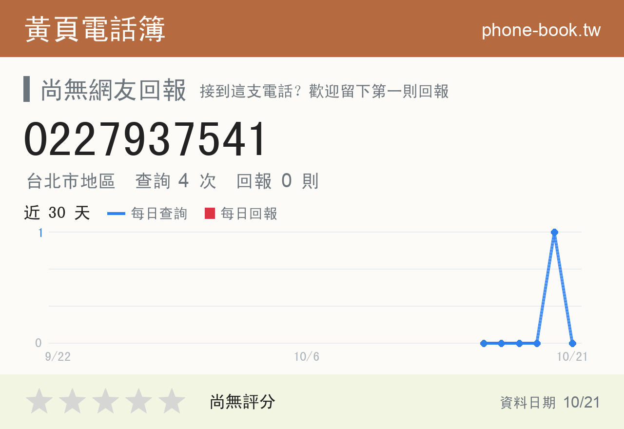0227937541 評分卡：查詢 4 次、網友回報 0 則