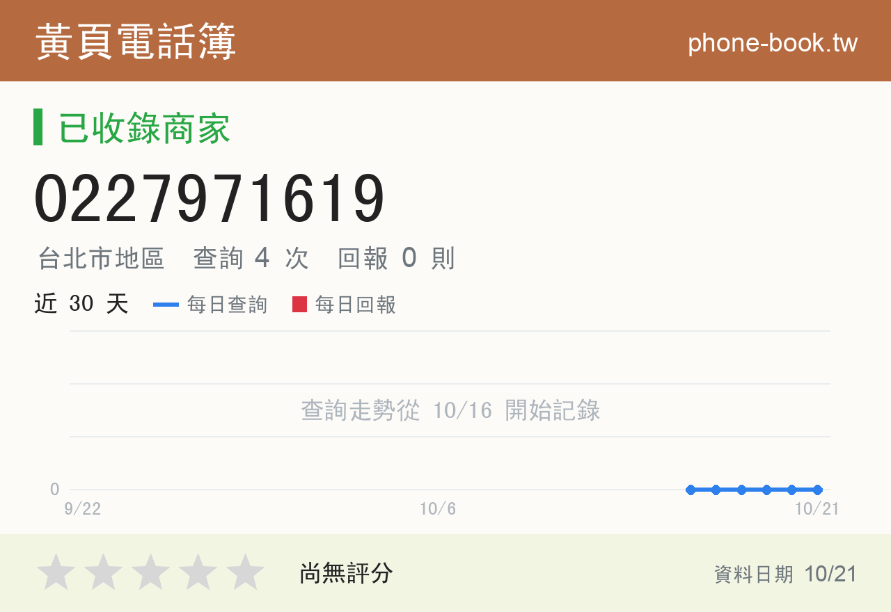 0227971619 評分卡：查詢 4 次、網友回報 0 則
