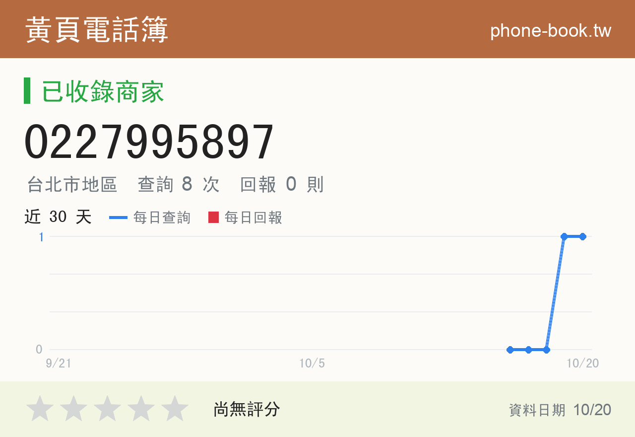 0227995897 評分卡：查詢 8 次、網友回報 0 則