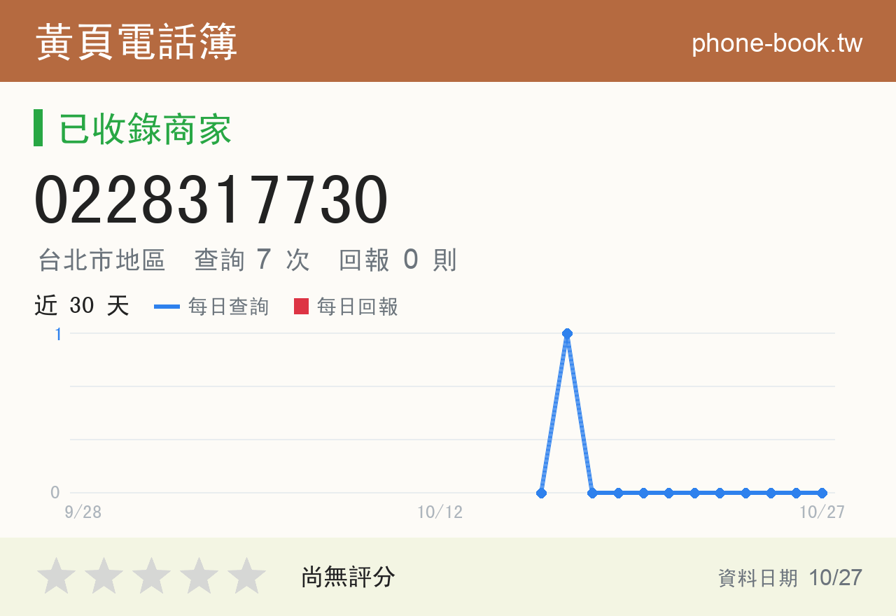 0228317730 評分卡：查詢 7 次、網友回報 0 則