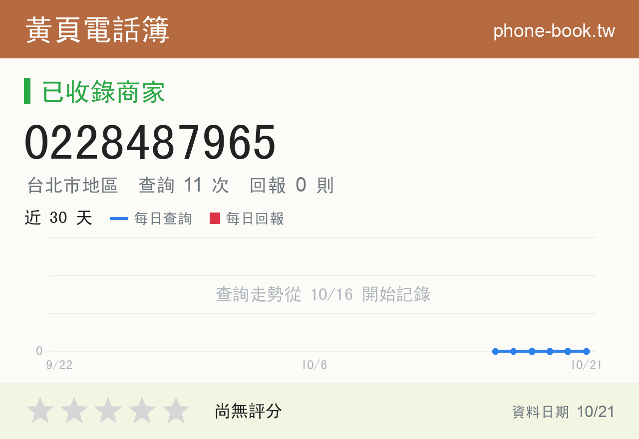 0228487965 評分卡：查詢 11 次、網友回報 0 則