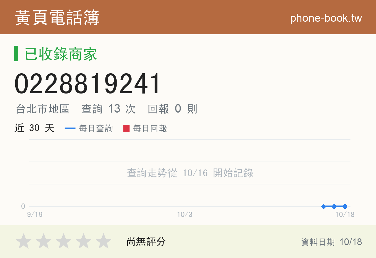 0228819241 評分卡：查詢 13 次、網友回報 0 則