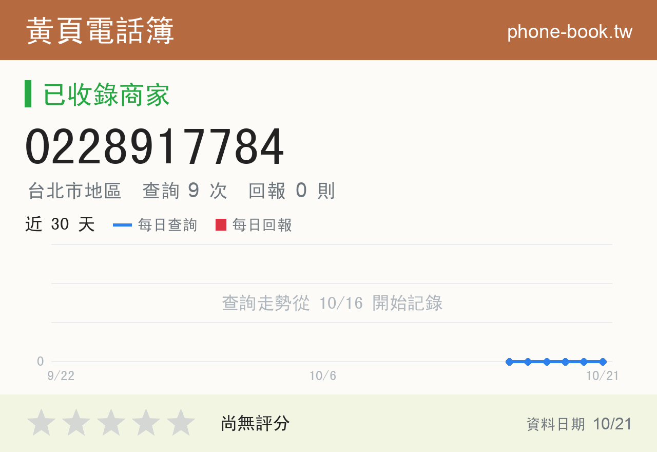 0228917784 評分卡：查詢 9 次、網友回報 0 則