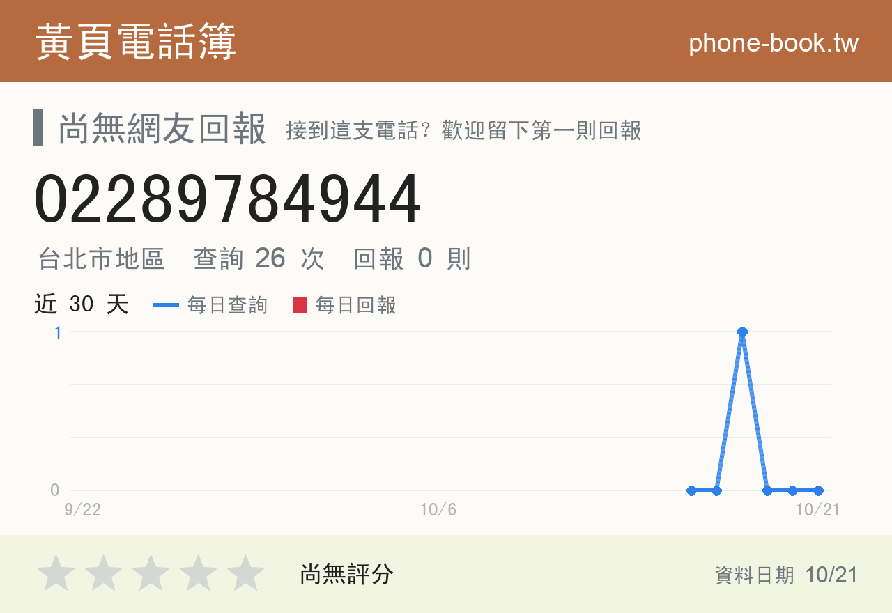 02289784944 評分卡：查詢 26 次、網友回報 0 則